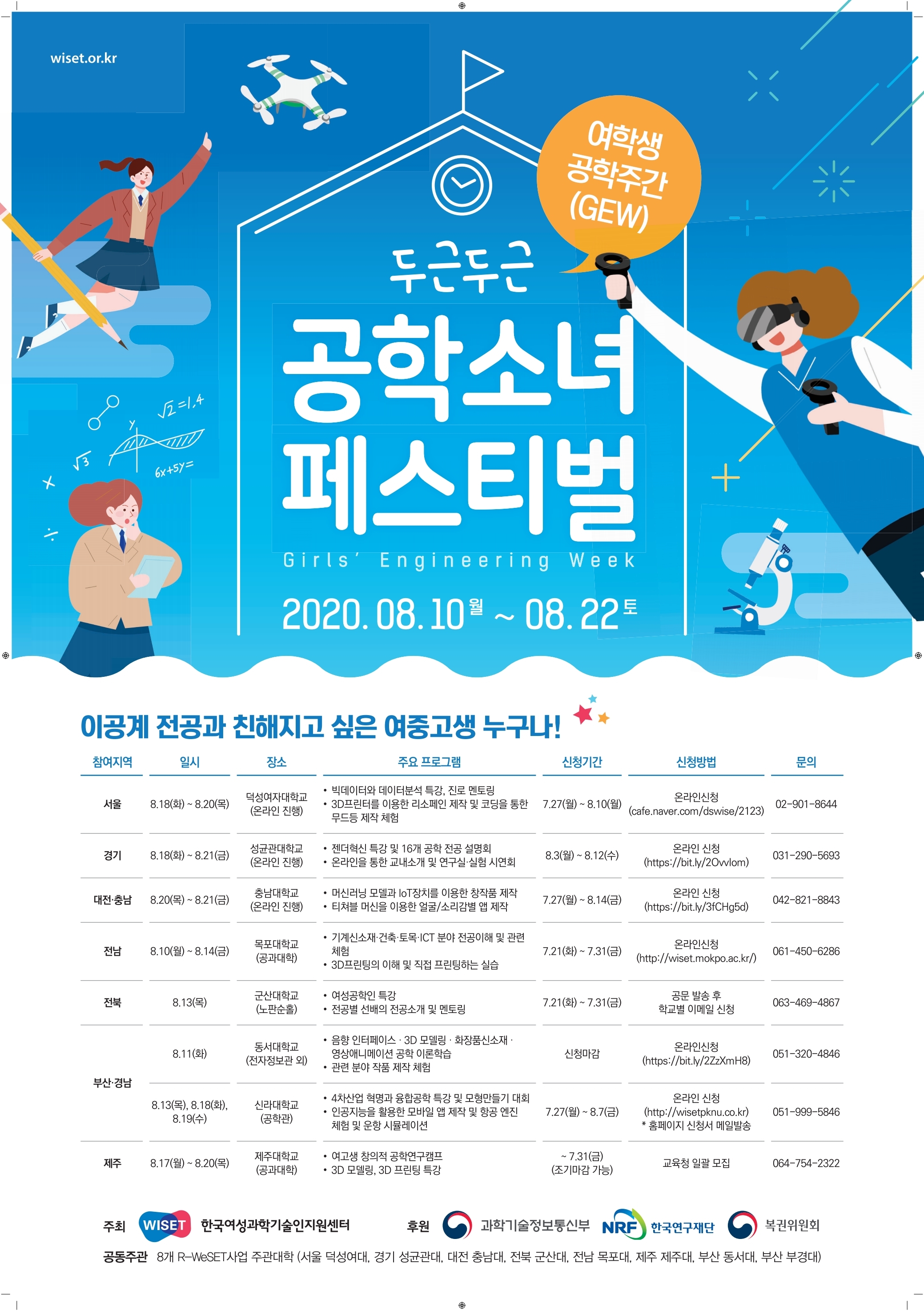 2020 두근두근 공학소녀 페스티발 개최 포스터