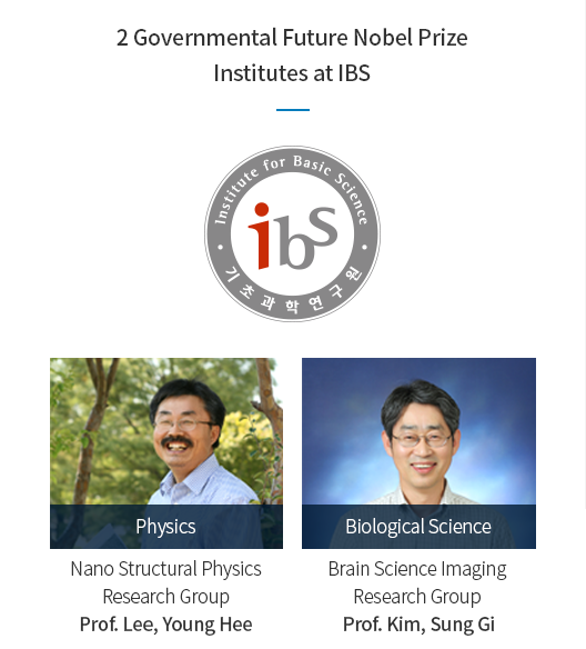 2 future Nobel prize Institutes (IBS: Institute for Basic Science) procured Physics Nano structual physics Nano structual physics research groupProf. Lee, Young He